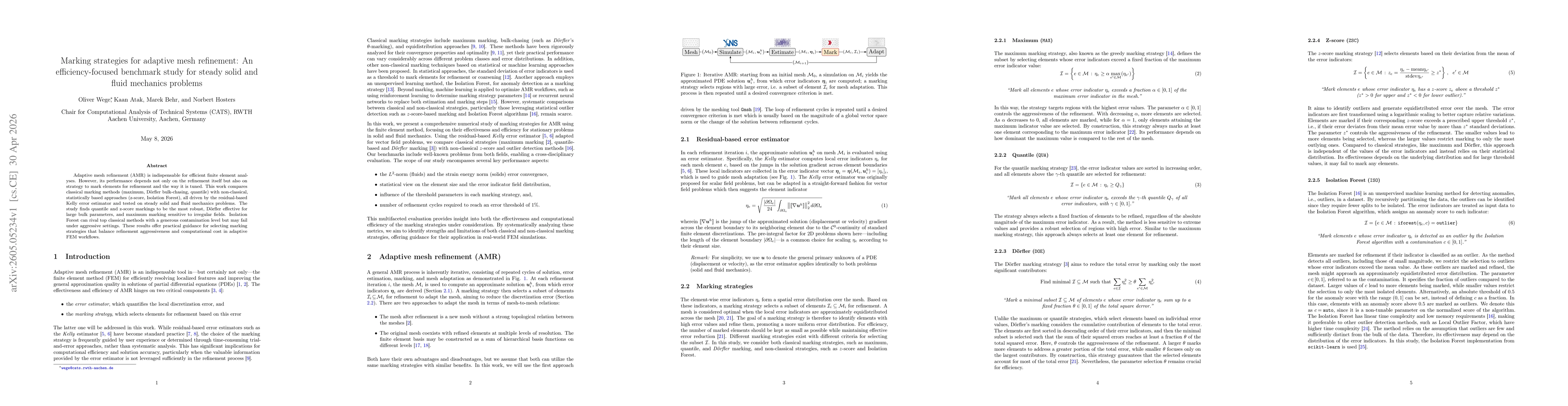 Thumbnail for Marking strategies for adaptive mesh refinement: An efficiency-focused benchmark study for steady solid and fluid mechanics problems