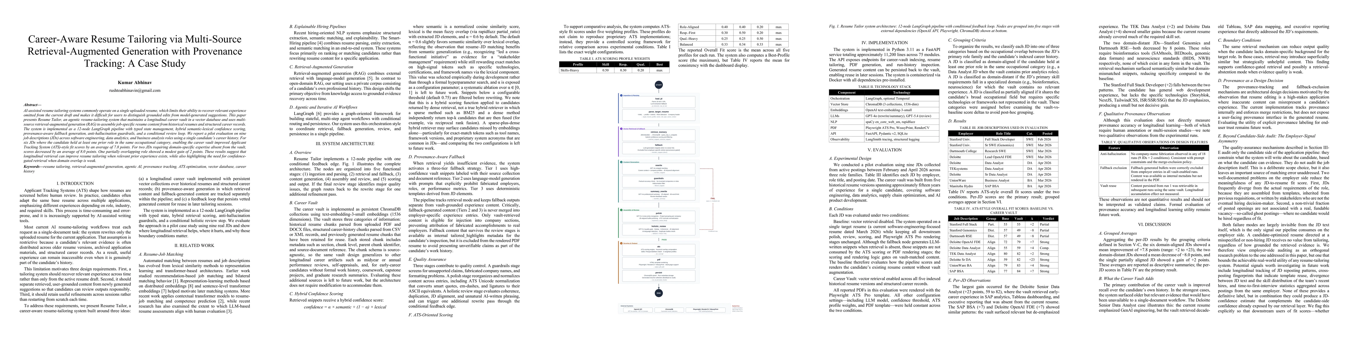 Thumbnail for Career-Aware Resume Tailoring via Multi-Source Retrieval-Augmented Generation with Provenance Tracking: A Case Study
