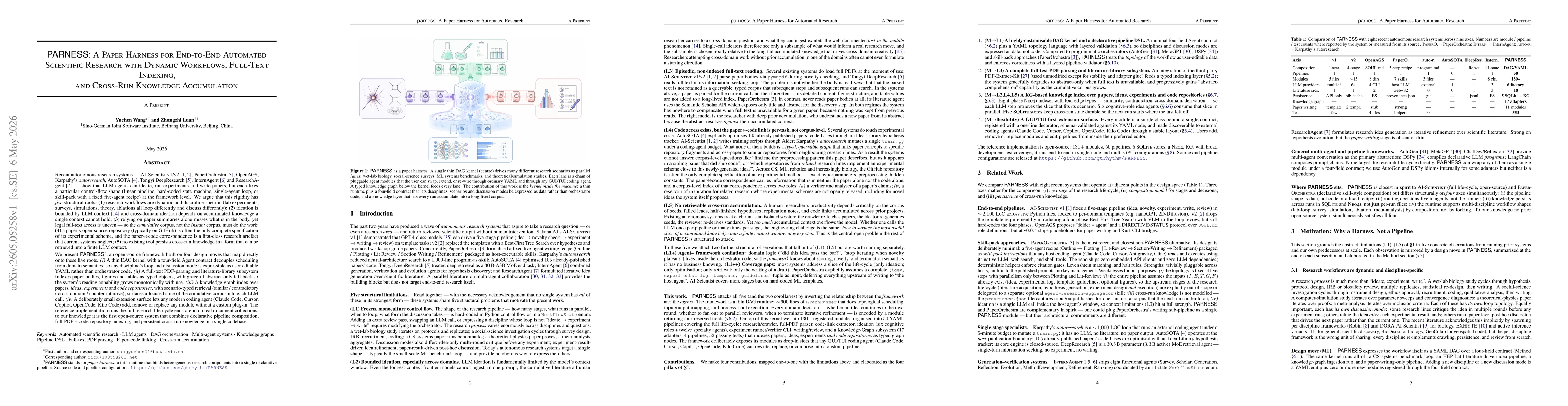 Thumbnail for PARNESS: A Paper Harness for End-to-End Automated Scientific Research with Dynamic Workflows, Full-Text Indexing, and Cross-Run Knowledge Accumulation