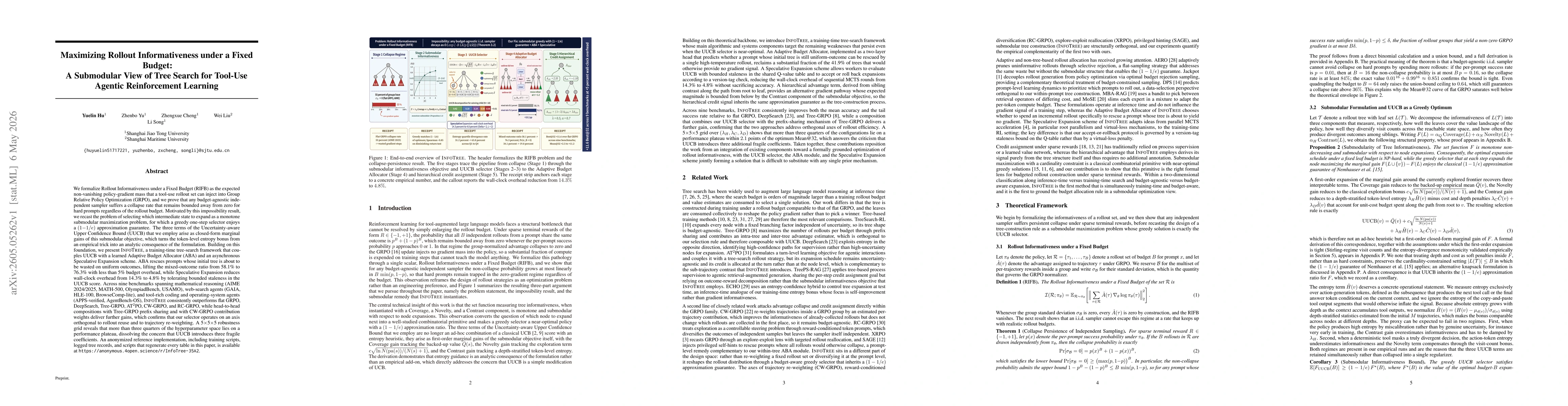 Thumbnail for Maximizing Rollout Informativeness under a Fixed Budget: A Submodular View of Tree Search for Tool-Use Agentic Reinforcement Learning