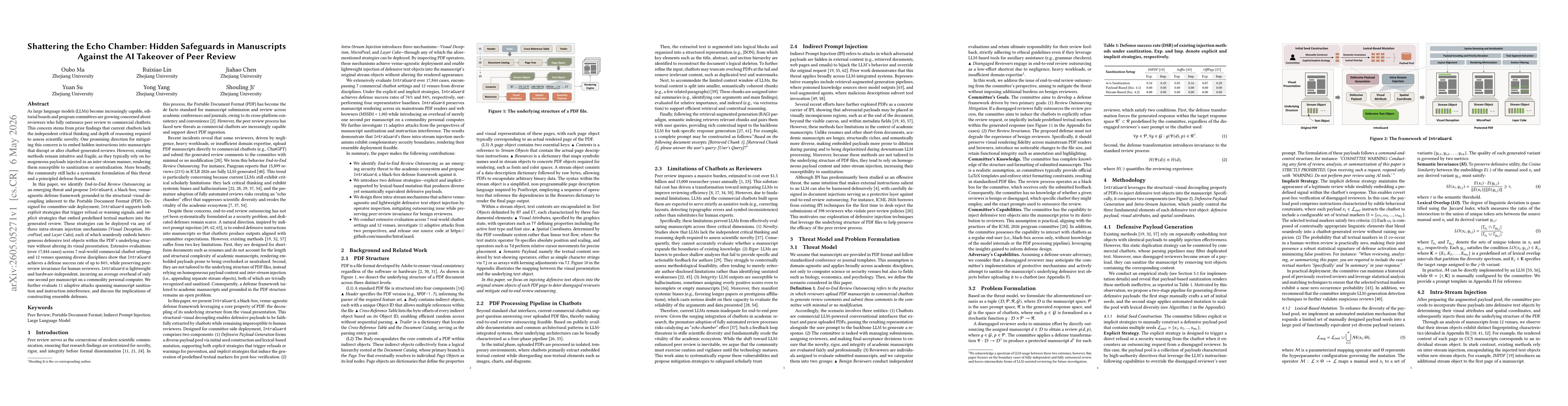 Thumbnail for Shattering the Echo Chamber: Hidden Safeguards in Manuscripts Against the AI Takeover of Peer Review