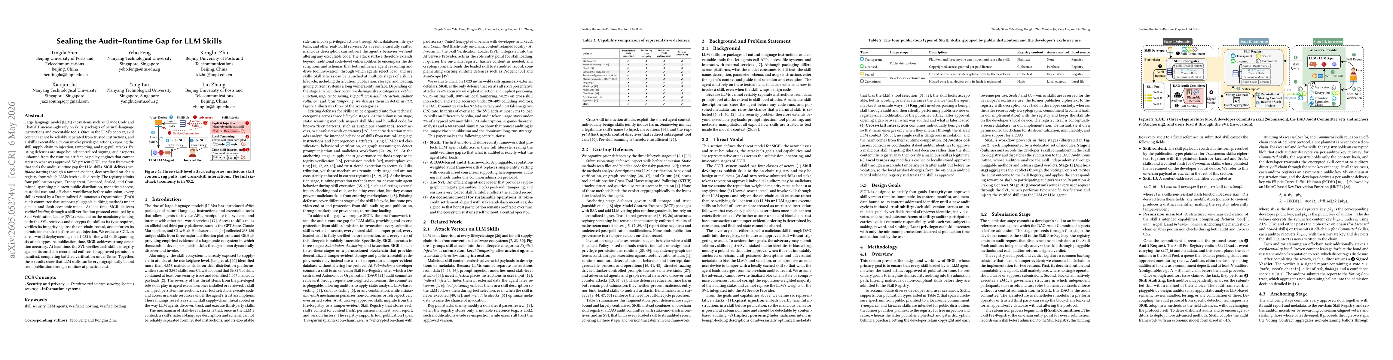 Thumbnail for Sealing the Audit-Runtime Gap for LLM Skills