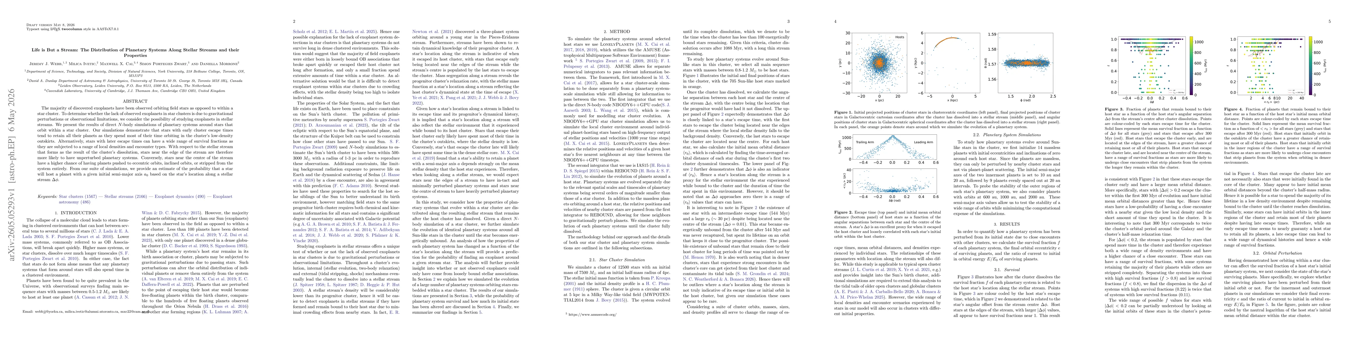 Thumbnail for Life is But a Stream: The Distribution of Planetary Systems Along Stellar Streams and their Properties