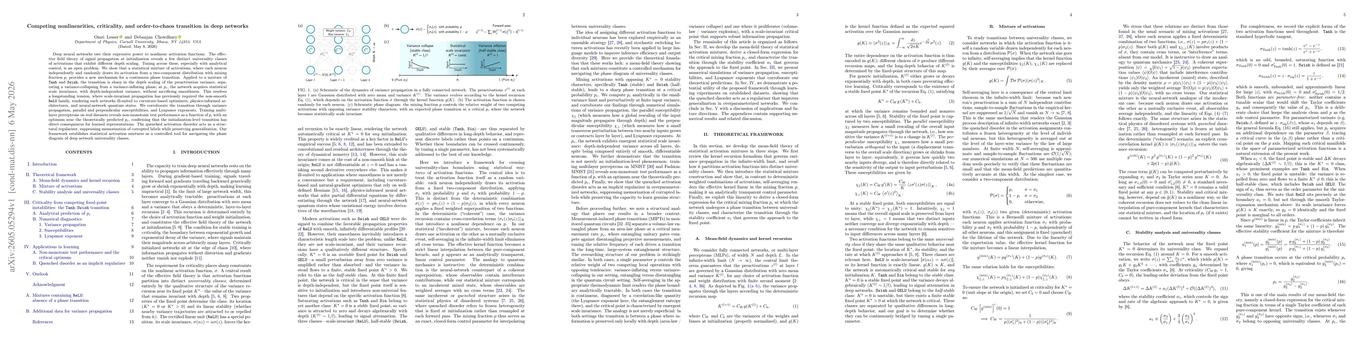 Thumbnail for Competing nonlinearities, criticality, and order-to-chaos transition in deep networks