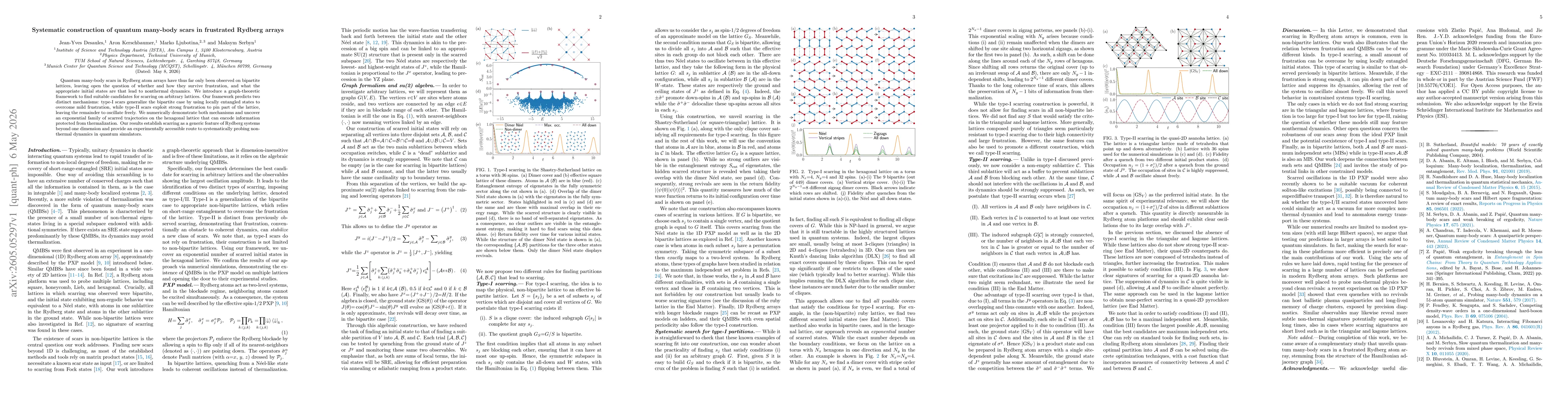 Thumbnail for Systematic construction of quantum many-body scars in frustrated Rydberg arrays