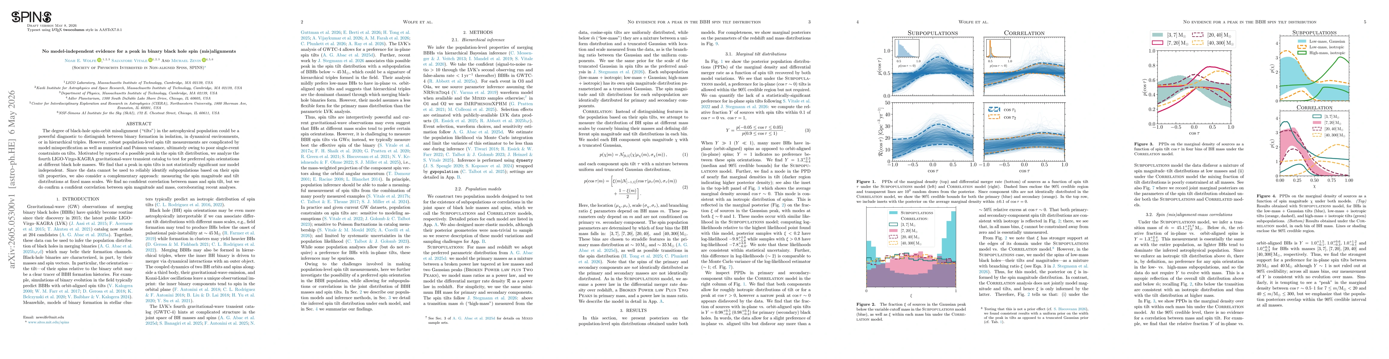 Thumbnail for No model-independent evidence for a peak in binary black hole spin (mis)alignments
