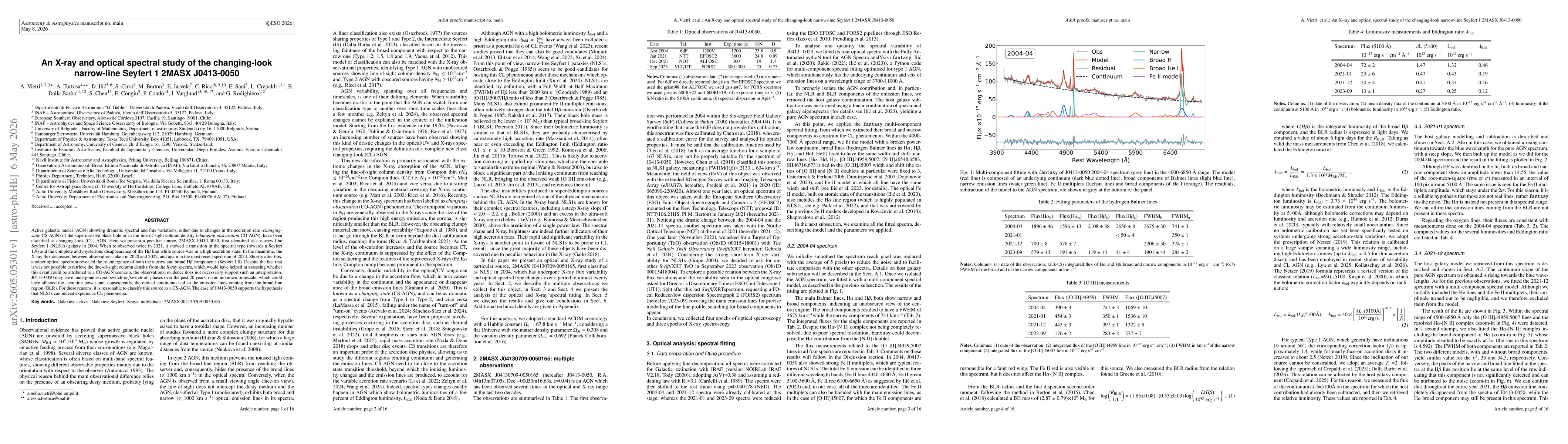 Thumbnail for An X-ray and optical spectral study of the changing-look narrow-line Seyfert 1 2MASX J0413-0050