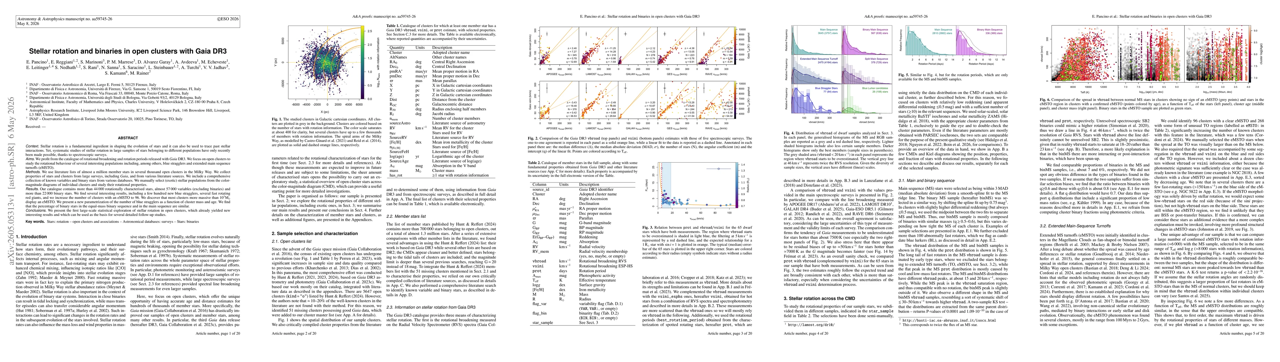 Thumbnail for Stellar rotation and binaries in open clusters with Gaia DR3