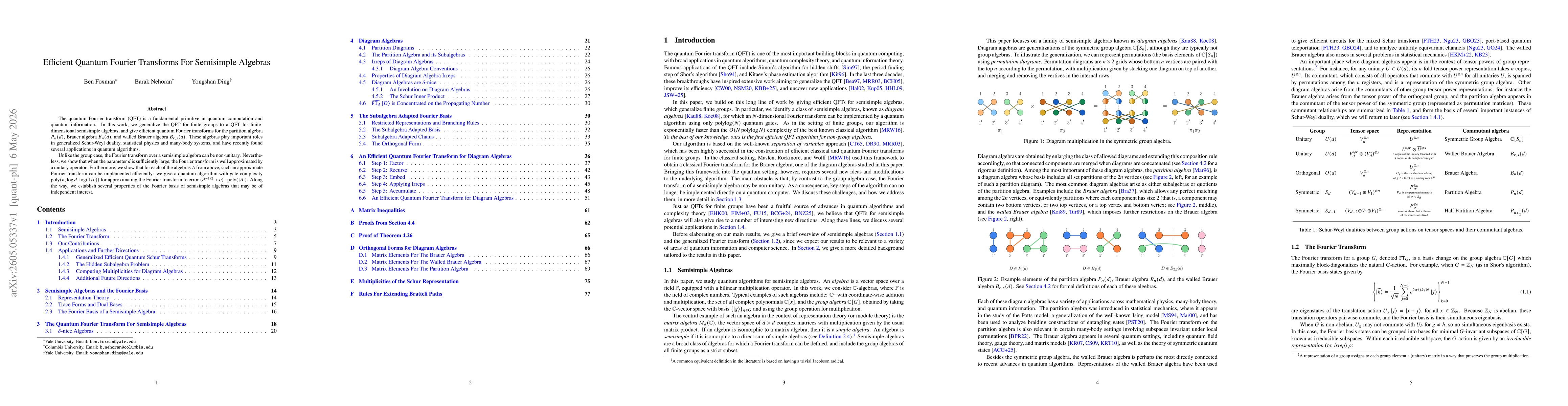 Thumbnail for Efficient Quantum Fourier Transforms For Semisimple Algebras