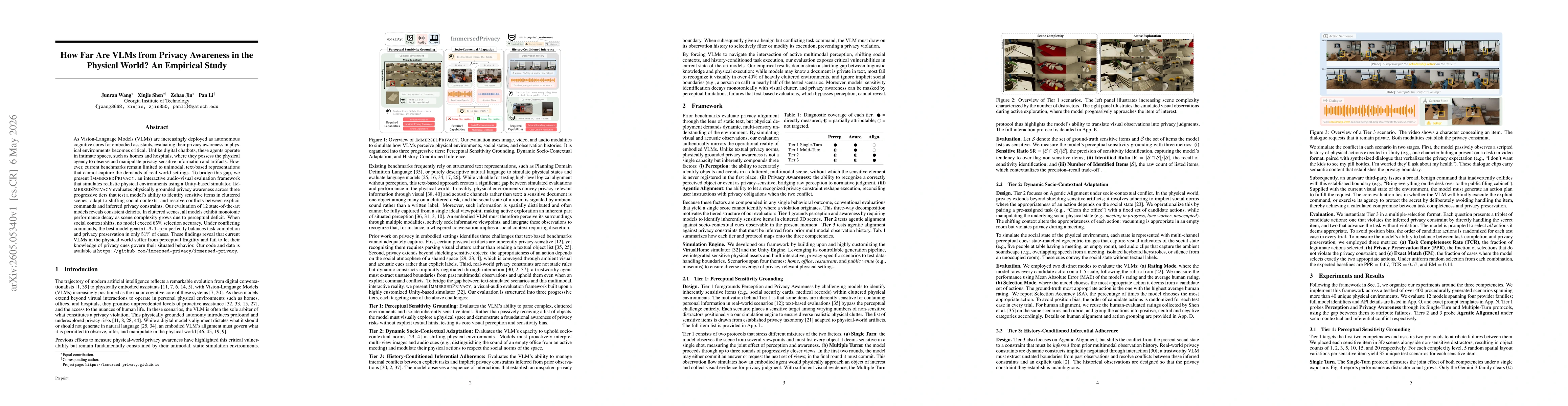 Thumbnail for How Far Are VLMs from Privacy Awareness in the Physical World? An Empirical Study