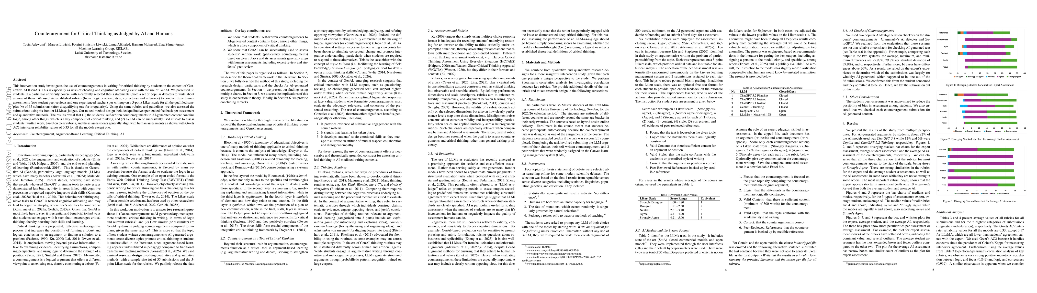 Thumbnail for Counterargument for Critical Thinking as Judged by AI and Humans