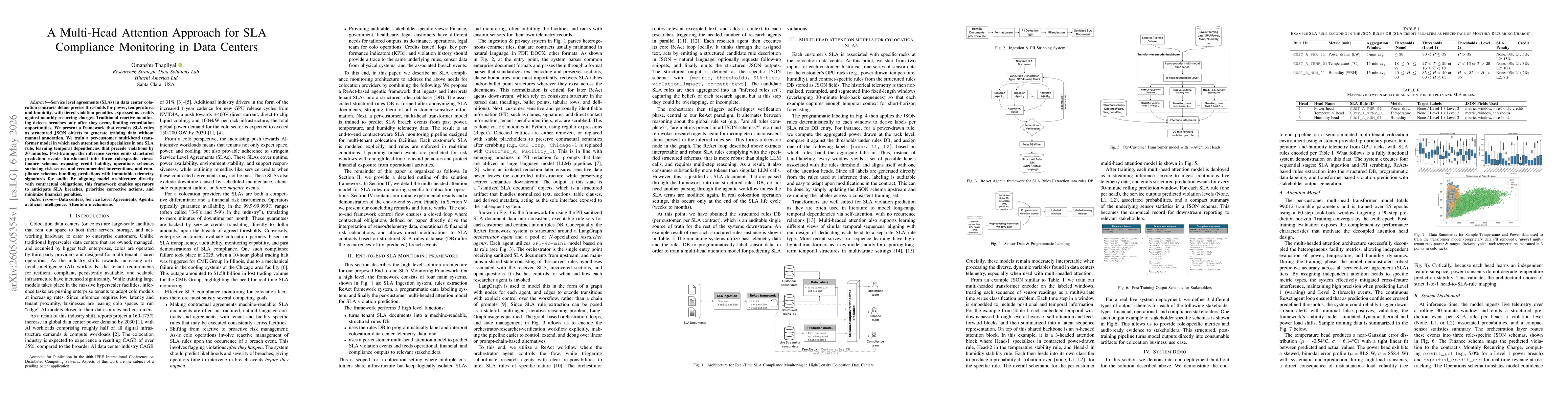 Thumbnail for A Multi-Head Attention Approach for SLA Compliance Monitoring in Data Centers