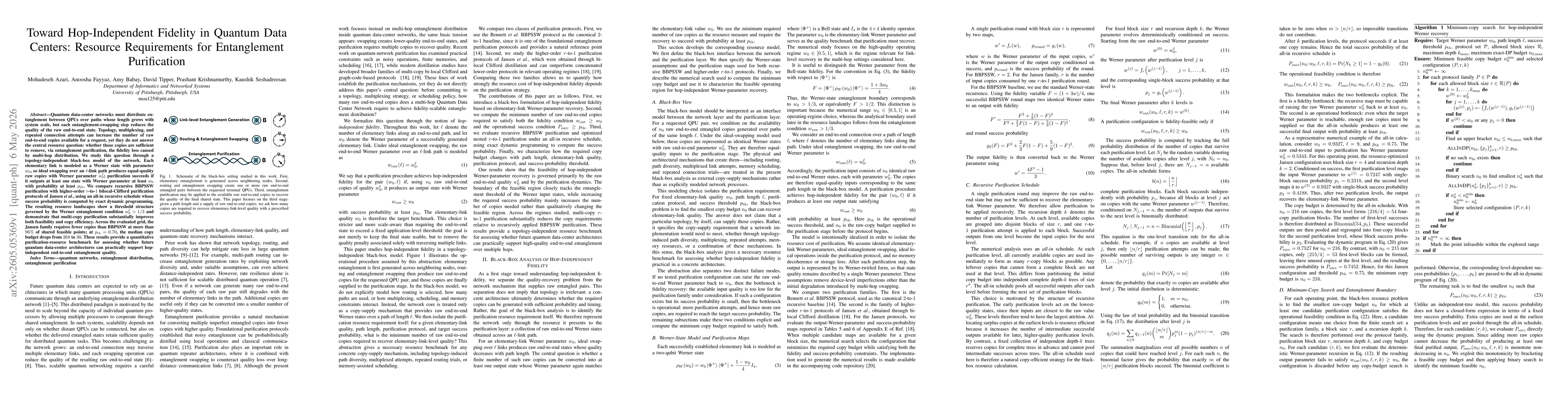 Thumbnail for Toward Hop-Independent Fidelity in Quantum Data Centers: Resource Requirements for Entanglement Purification