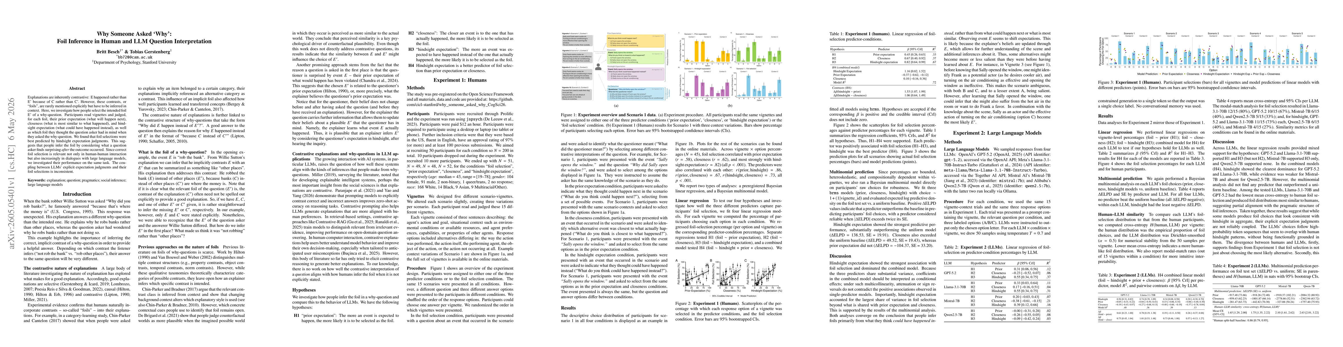 Thumbnail for Why Someone Asked "Why": Foil Inference in Human and LLM Question Interpretation