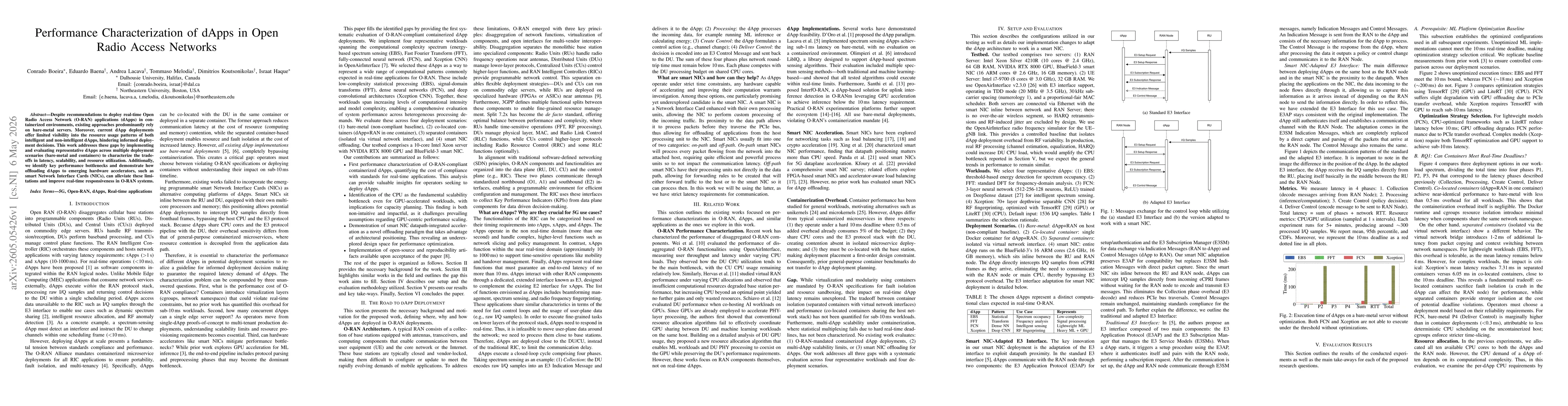 Thumbnail for Performance Characterization of dApps in Open Radio Access Networks