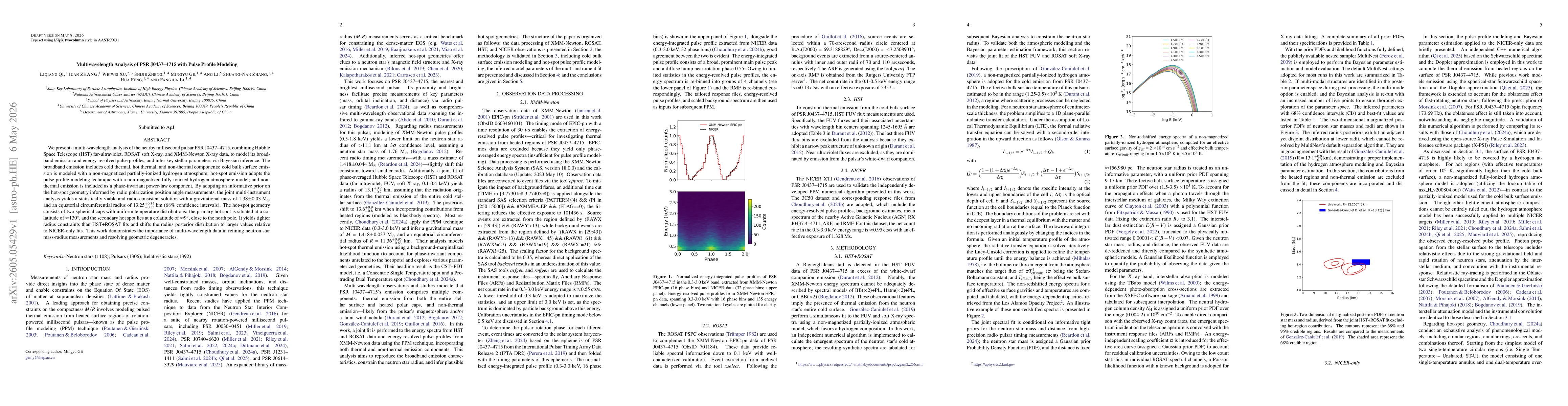 Thumbnail for Multiwavelength Analysis of PSR J0437-4715 with Pulse Profile Modeling