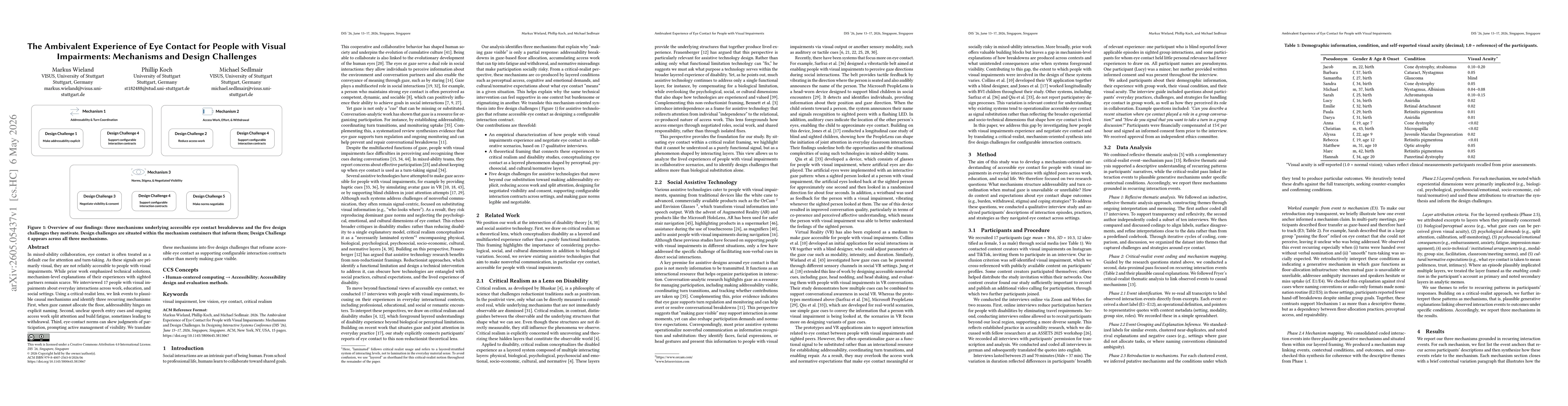 Thumbnail for The Ambivalent Experience of Eye Contact for People with Visual Impairments: Mechanisms and Design Challenges