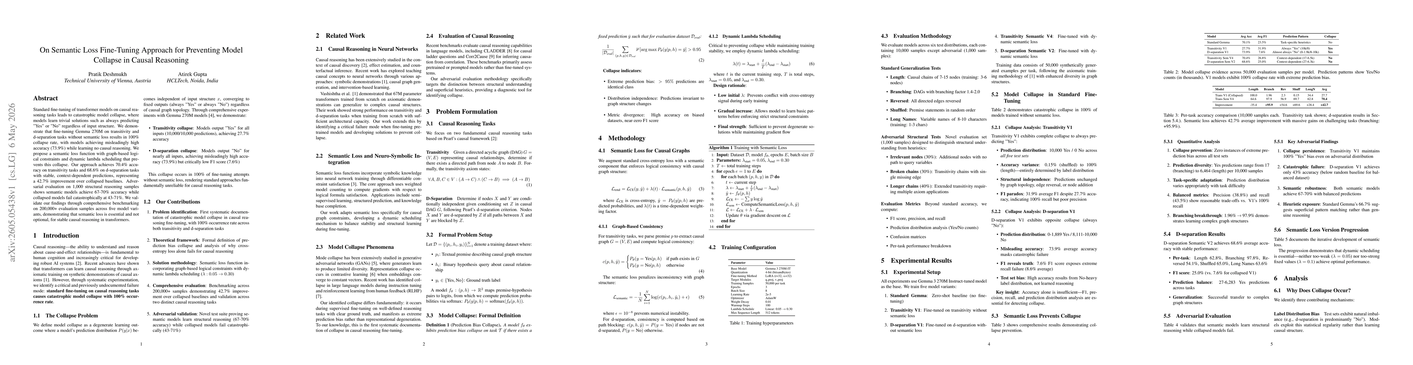 Thumbnail for On Semantic Loss Fine-Tuning Approach for Preventing Model Collapse in Causal Reasoning