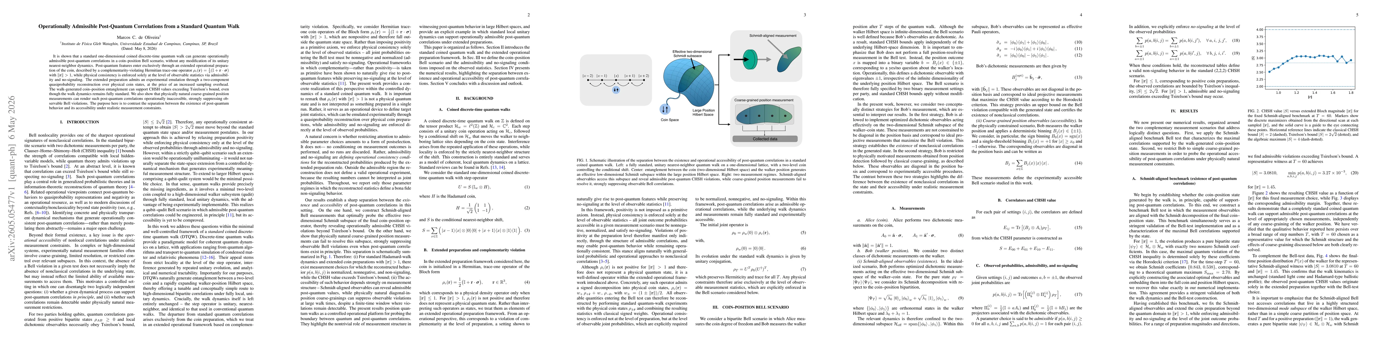 Thumbnail for Operationally Admissible Post-Quantum Correlations from a Standard Quantum Walk
