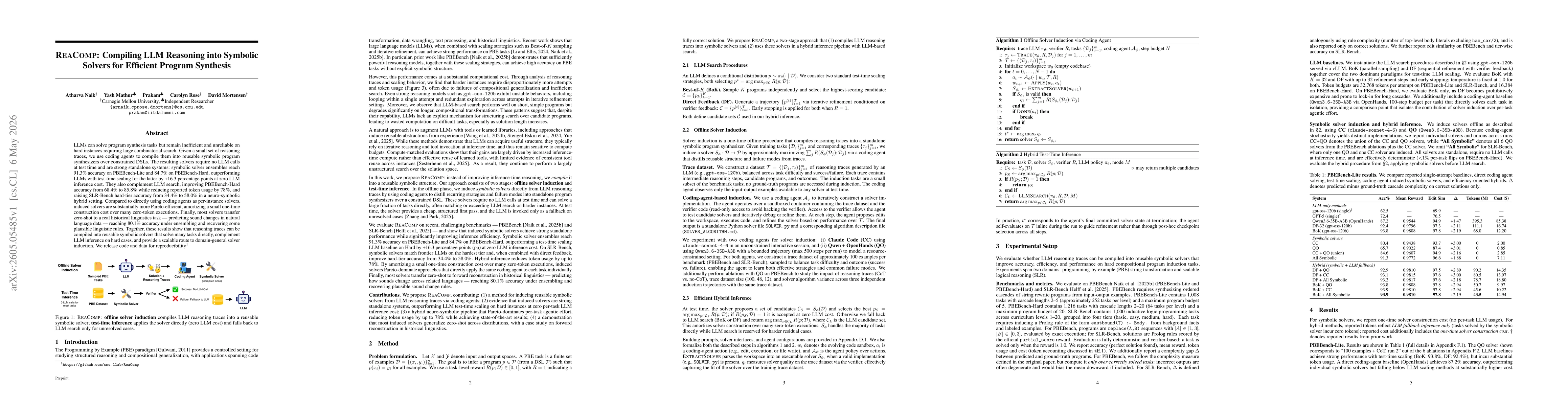 Thumbnail for ReaComp: Compiling LLM Reasoning into Symbolic Solvers for Efficient Program Synthesis