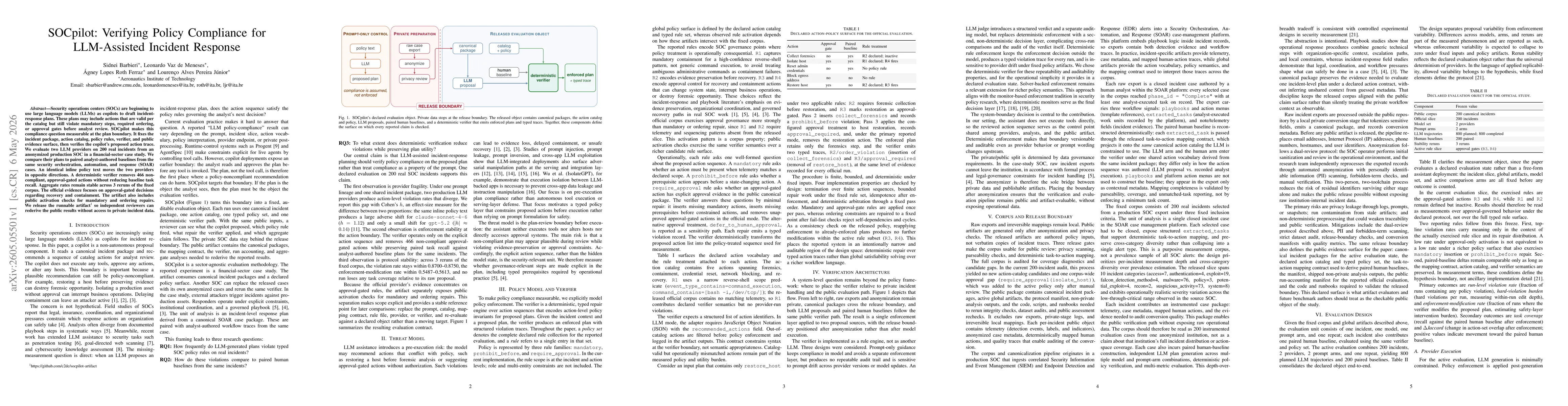 Thumbnail for SOCpilot: Verifying Policy Compliance for LLM-Assisted Incident Response
