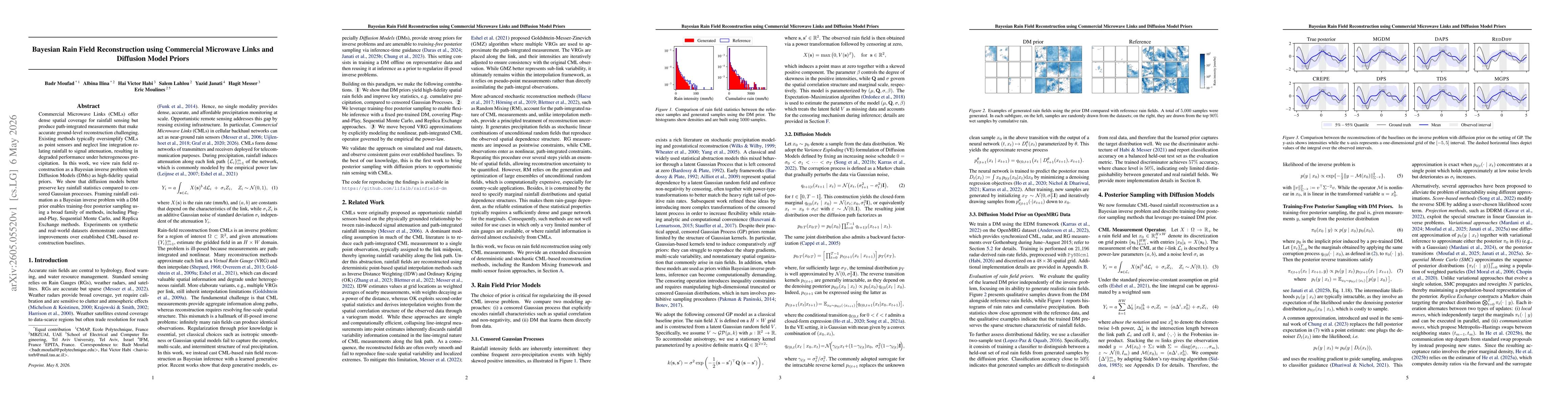 Thumbnail for Bayesian Rain Field Reconstruction using Commercial Microwave Links and Diffusion Model Priors