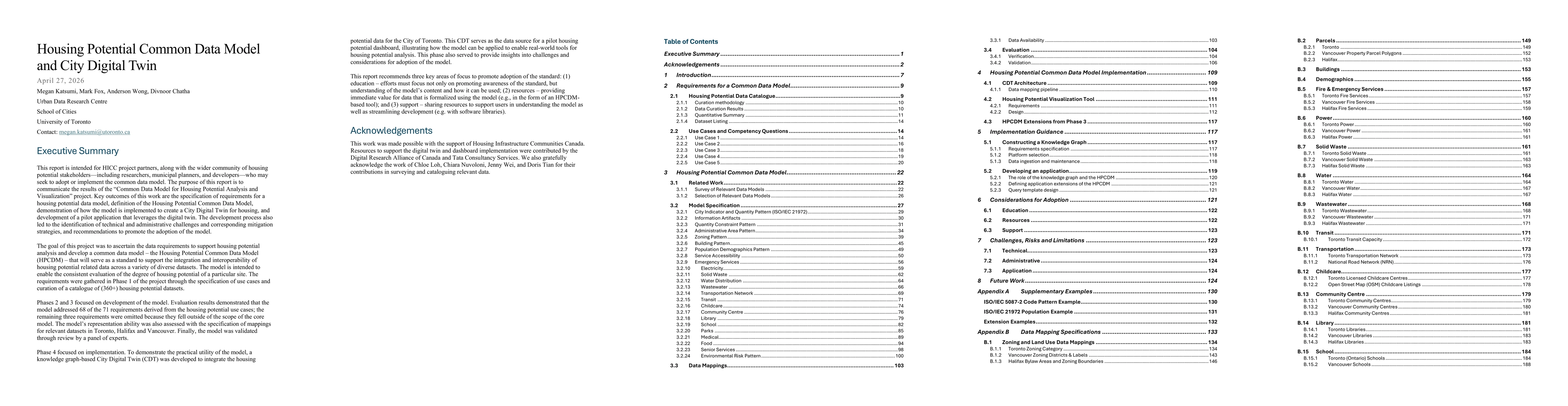 Thumbnail for Housing Potential Common Data Model and City Digital Twin