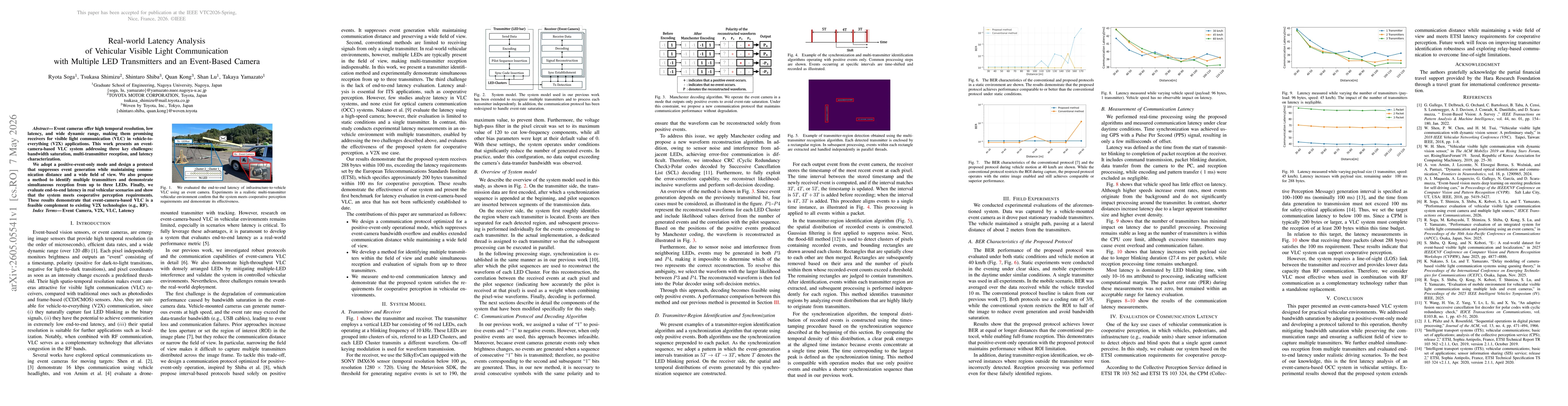Thumbnail for Real-world Latency Analysis of Vehicular Visible Light Communication with Multiple LED Transmitters and an Event-Based Camera