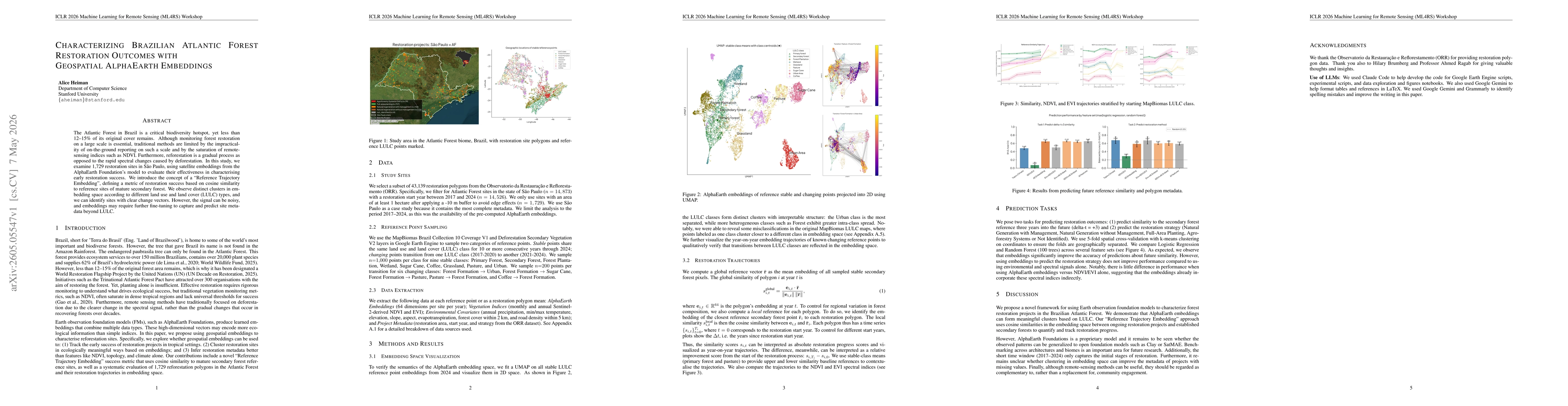 Thumbnail for Characterizing Brazilian Atlantic Forest Restoration Outcomes with Geospatial AlphaEarth Embeddings