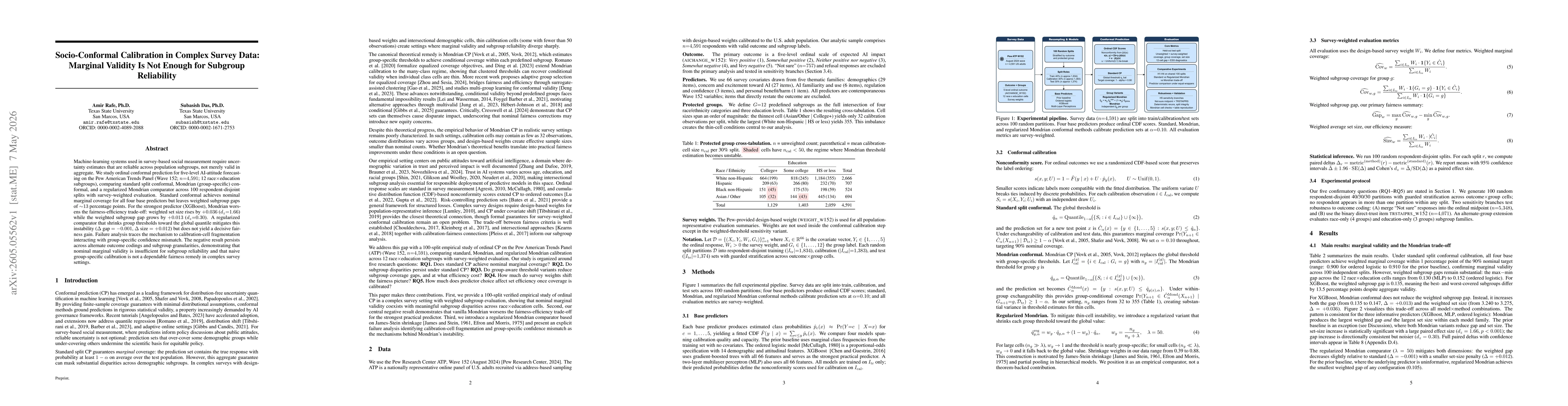 Thumbnail for Socio-Conformal Calibration in Complex Survey Data: Marginal Validity Is Not Enough for Subgroup Reliability