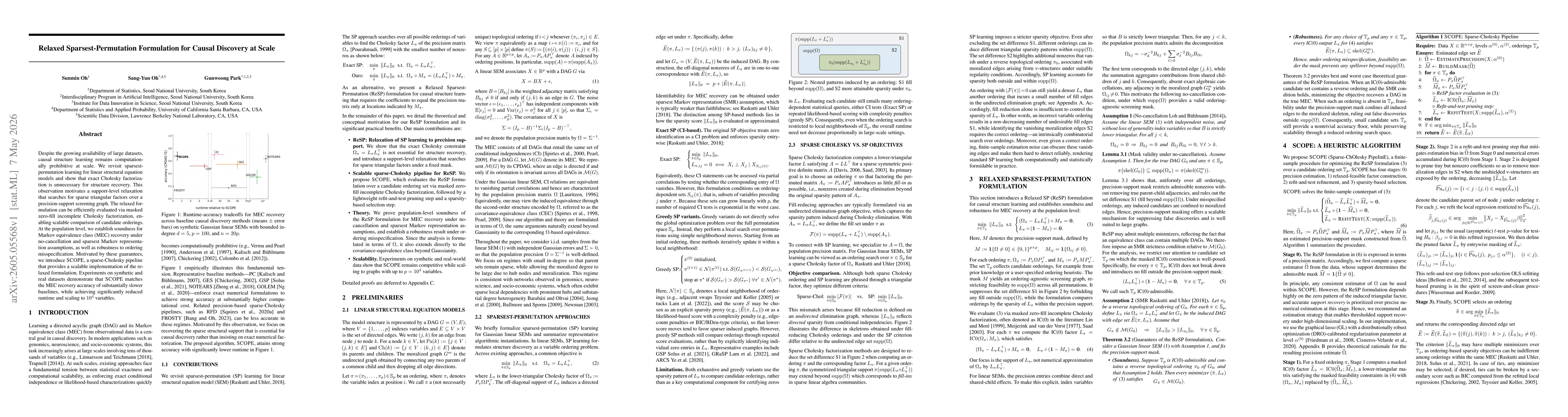 Thumbnail for Relaxed Sparsest-Permutation Formulation for Causal Discovery at Scale