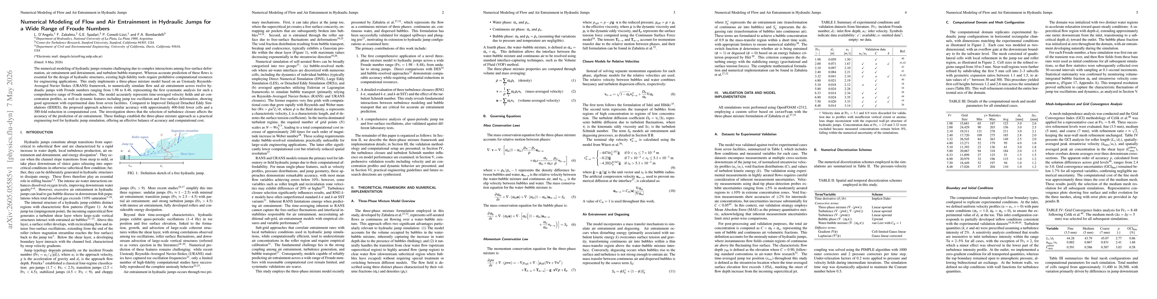 Thumbnail for Numerical Modeling of Flow and Air Entrainment in Hydraulic Jumps for a Wide Range of Froude Numbers