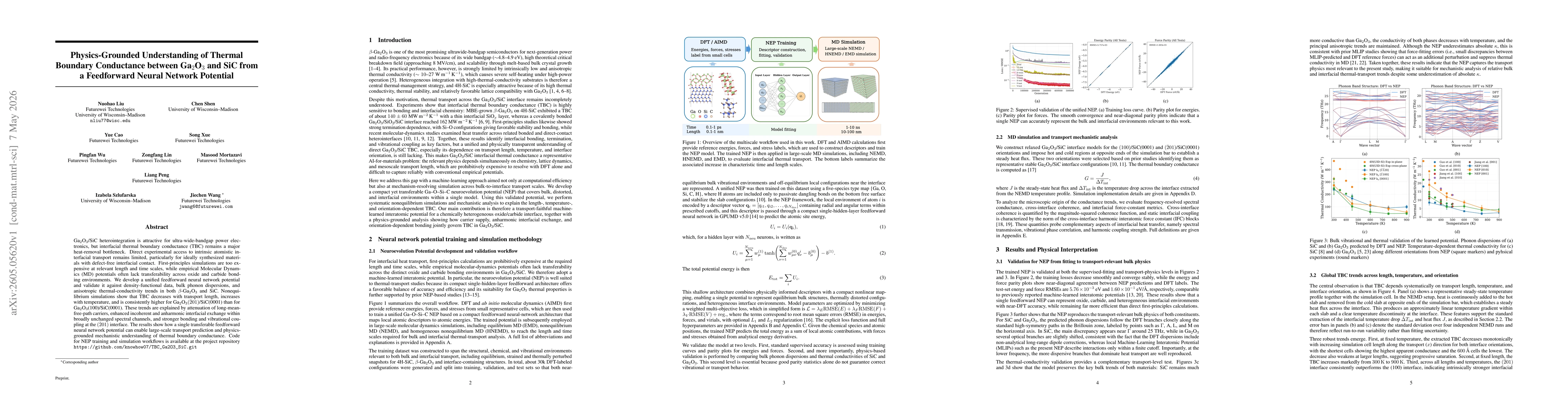 Thumbnail for Physics-Grounded Understanding of Thermal Boundary Conductance between Ga$_2$O$_3$ and SiC from a Feedforward Neural Network Potential