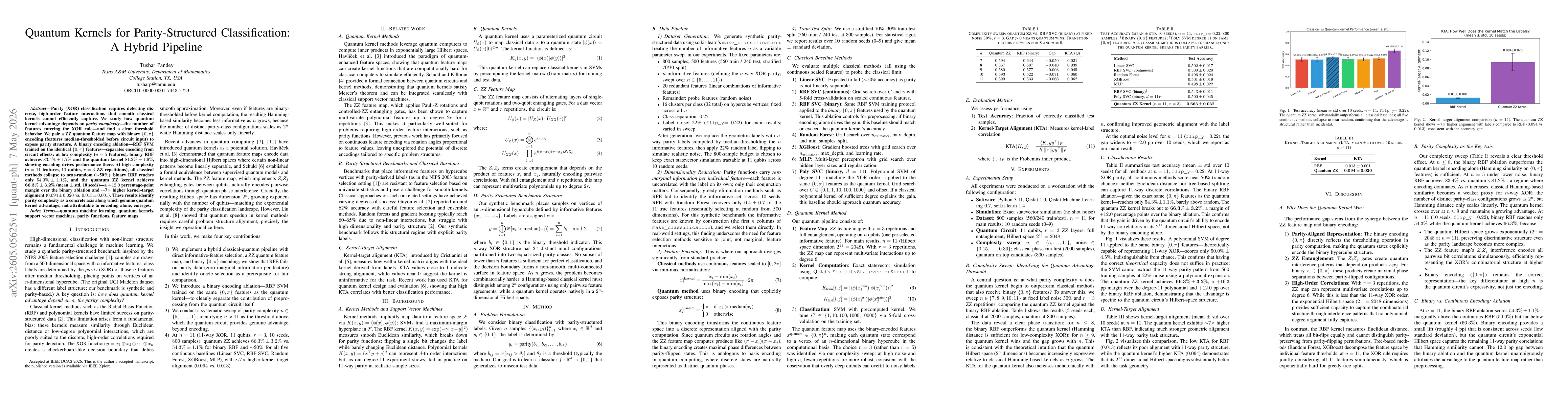 Thumbnail for Quantum Kernels for Parity-Structured Classification: A Hybrid Pipeline
