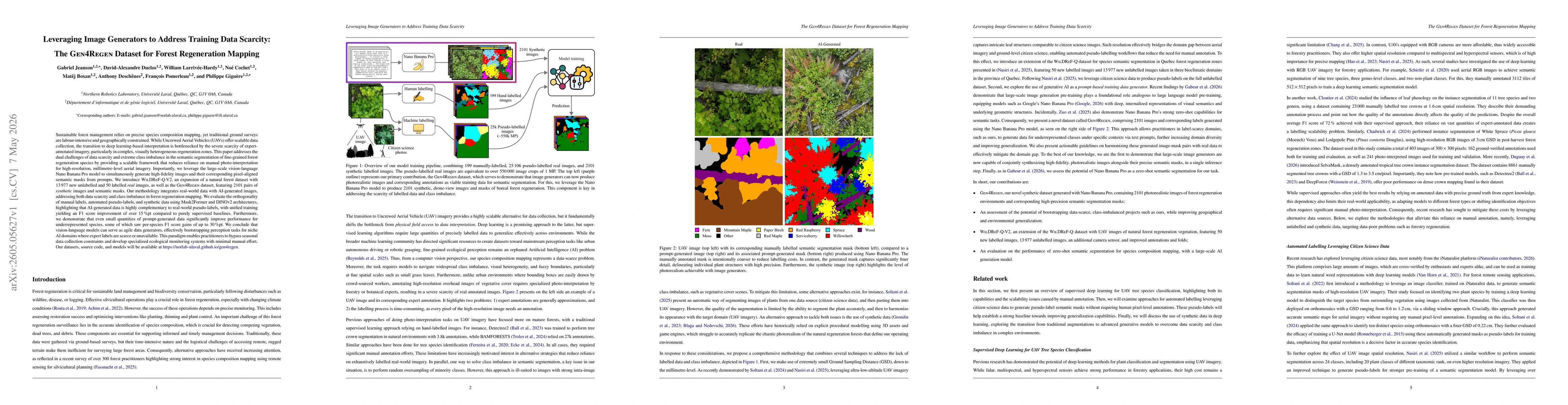 Thumbnail for Leveraging Image Generators to Address Training Data Scarcity: The Gen4Regen Dataset for Forest Regeneration Mapping