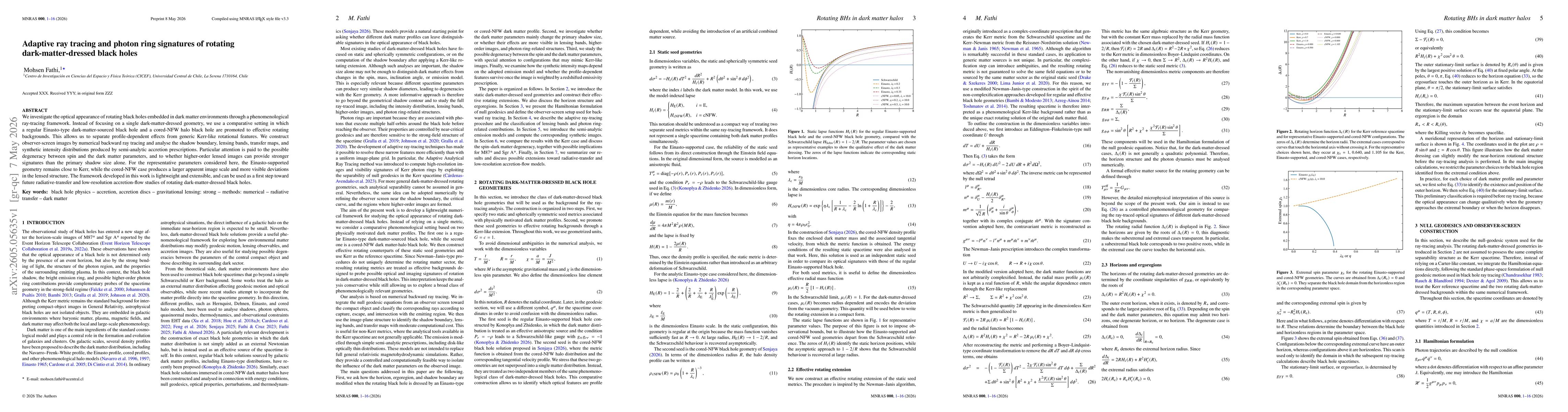 Thumbnail for Adaptive ray tracing and photon ring signatures of rotating dark-matter-dressed black holes
