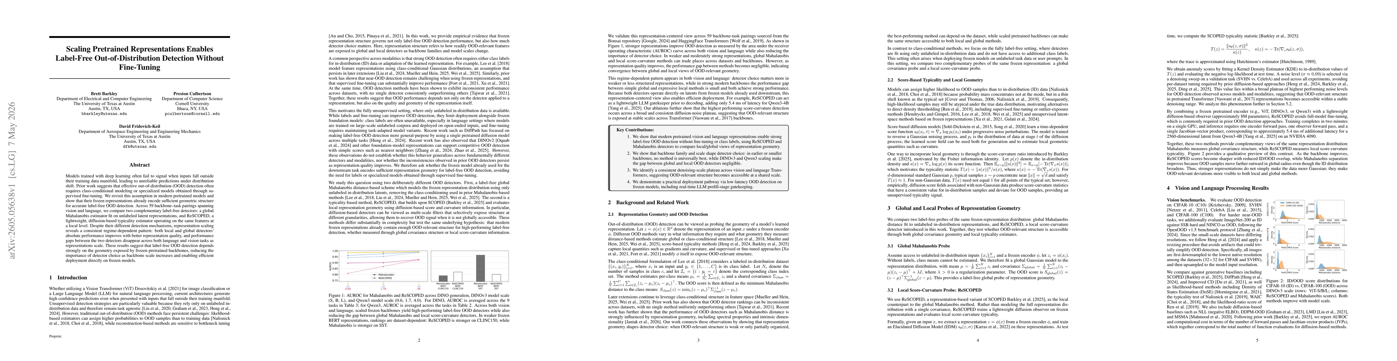 Thumbnail for Scaling Pretrained Representations Enables Label-Free Out-of-Distribution Detection Without Fine-Tuning