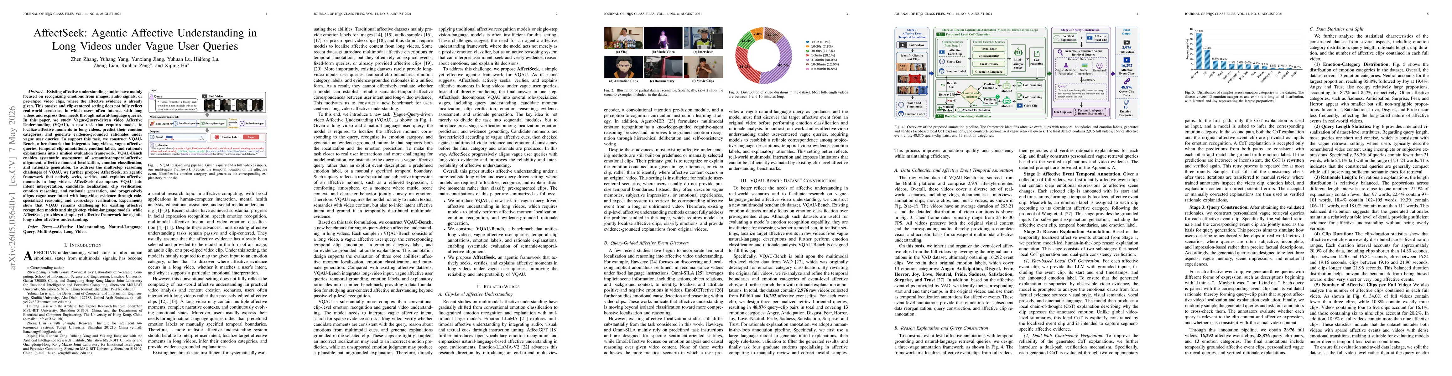 Thumbnail for AffectSeek: Agentic Affective Understanding in Long Videos under Vague User Queries