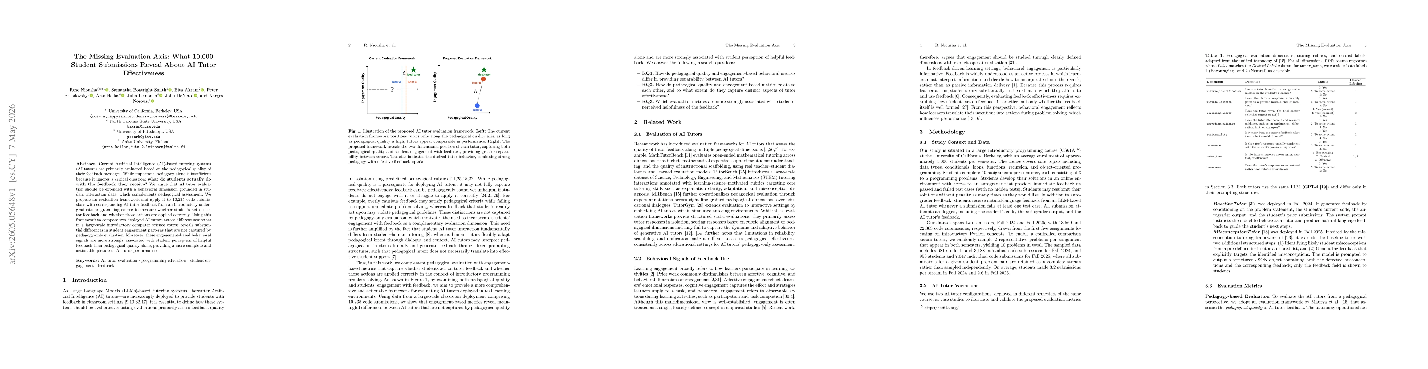 Thumbnail for The Missing Evaluation Axis: What 10,000 Student Submissions Reveal About AI Tutor Effectiveness