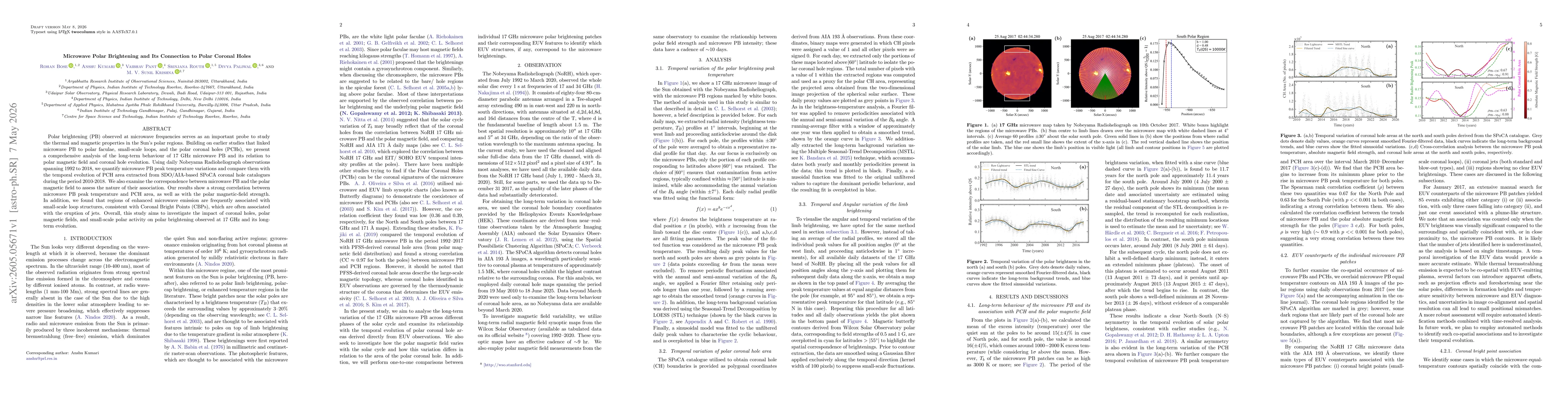 Thumbnail for Microwave Polar Brightening and Its Connection to Polar Coronal Holes