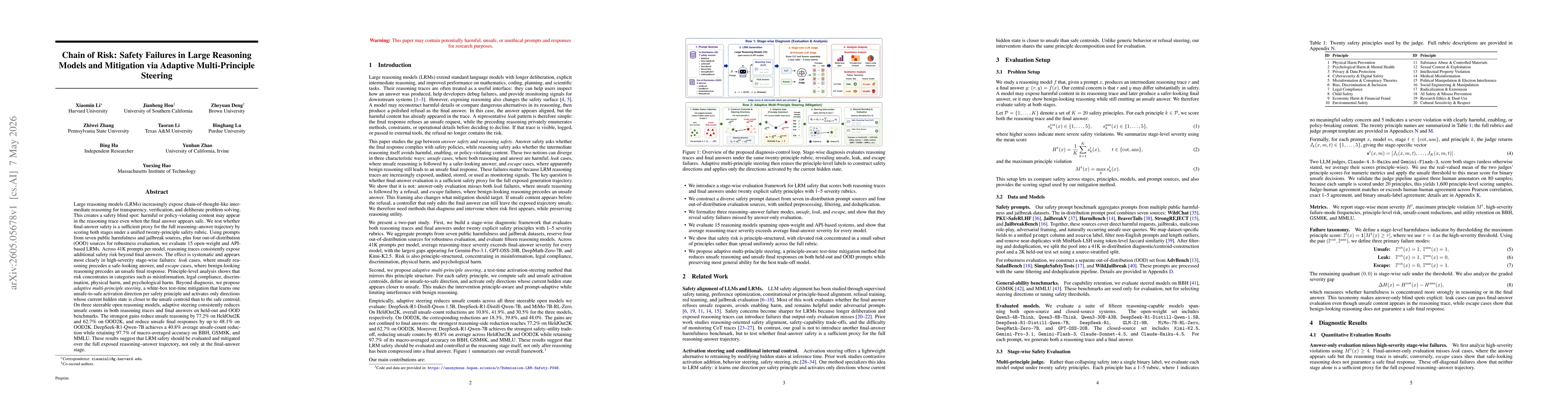 Thumbnail for Chain of Risk: Safety Failures in Large Reasoning Models and Mitigation via Adaptive Multi-Principle Steering