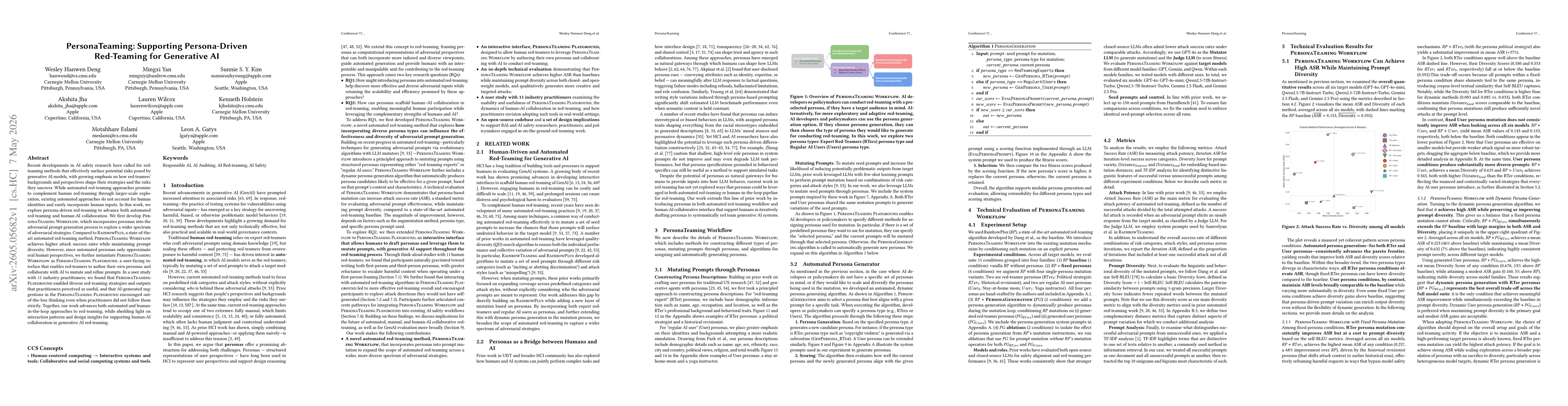Thumbnail for PersonaTeaming: Supporting Persona-Driven Red-Teaming for Generative AI