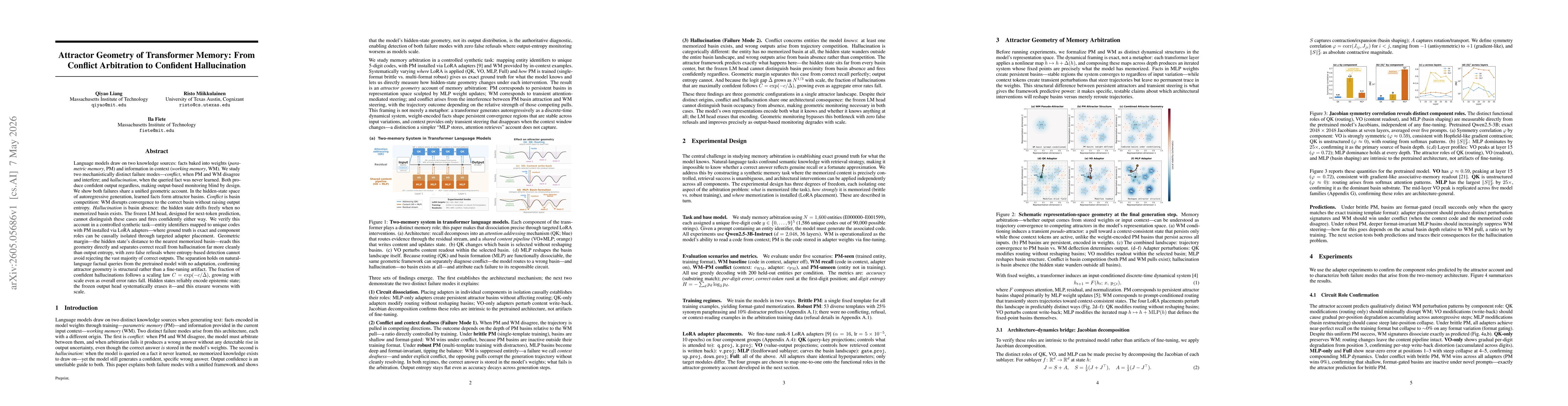 Thumbnail for Attractor Geometry of Transformer Memory: From Conflict Arbitration to Confident Hallucination