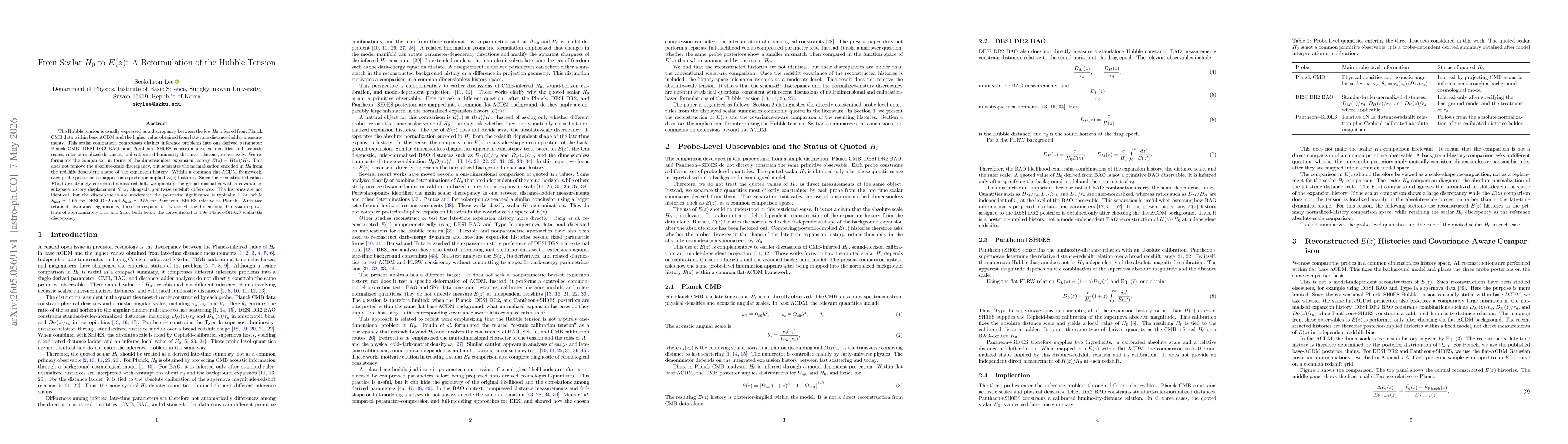 Thumbnail for From Scalar $H_0$ to $E(z)$: A Reformulation of the Hubble Tension