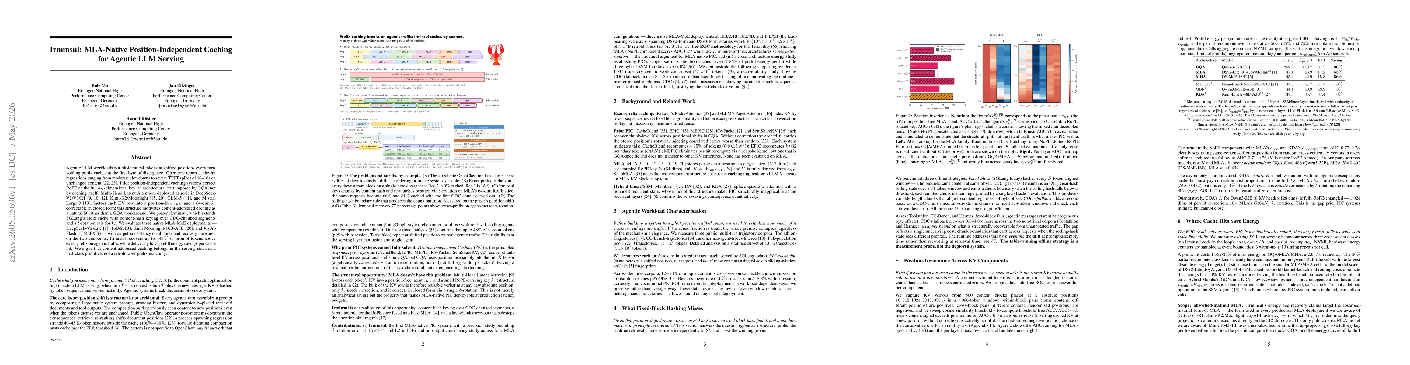 Thumbnail for Irminsul: MLA-Native Position-Independent Caching for Agentic LLM Serving