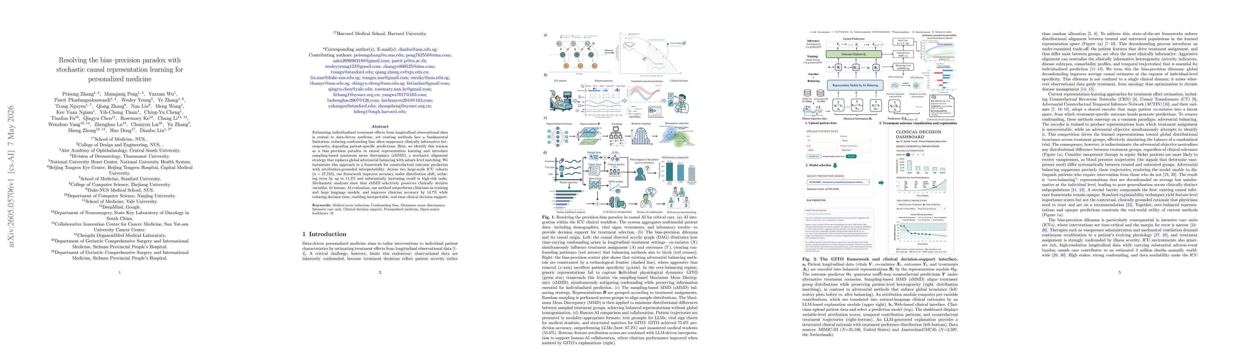 Thumbnail for Resolving the bias-precision paradox with stochastic causal representation learning for personalized medicine