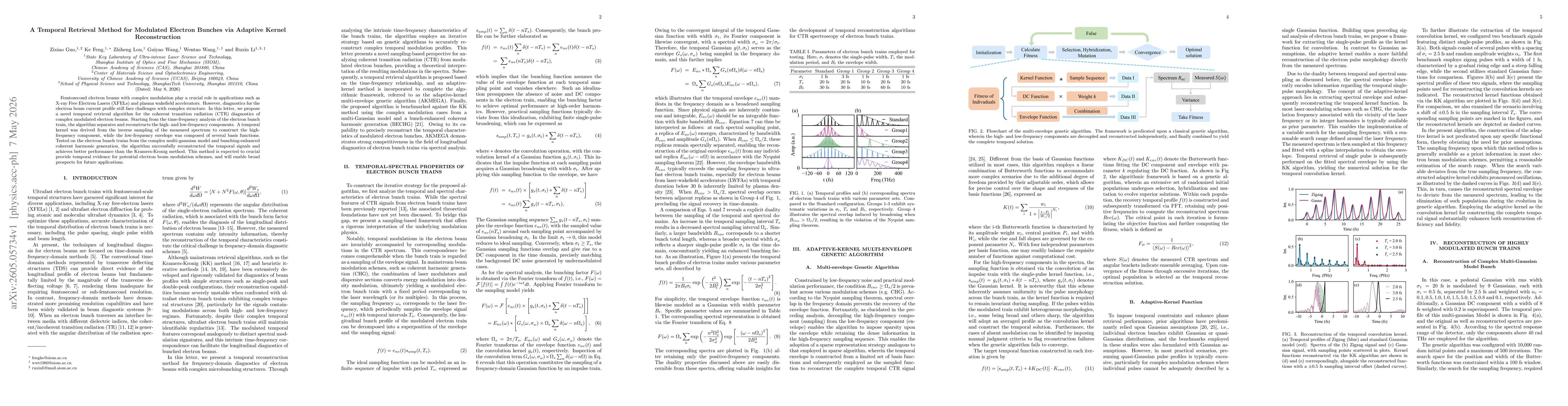 Thumbnail for A Temporal Retrieval Method for Modulated Electron Bunches via Adaptive Kernel Reconstruction