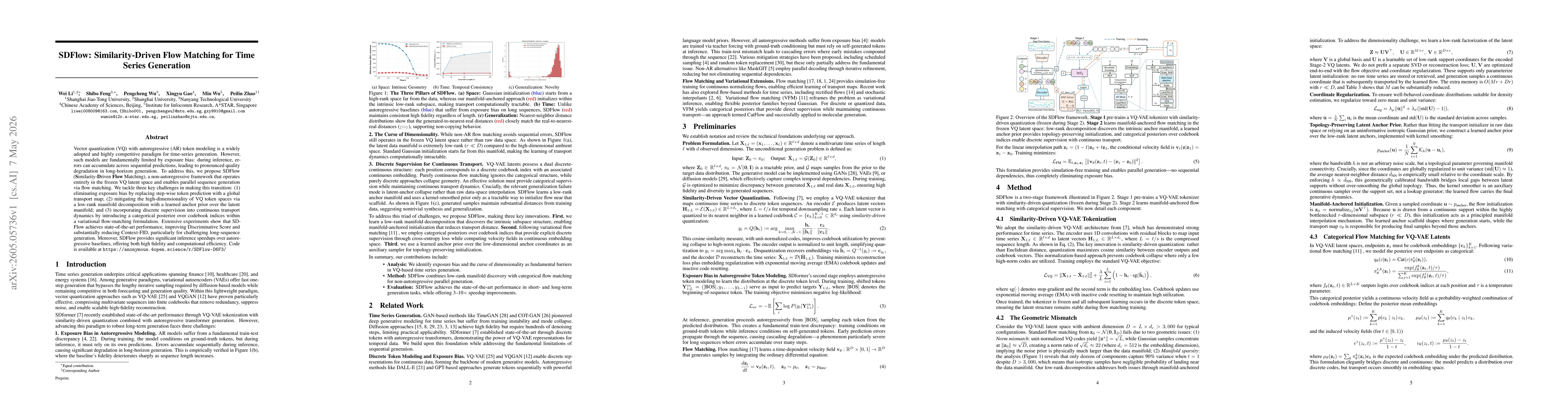 Thumbnail for SDFlow: Similarity-Driven Flow Matching for Time Series Generation