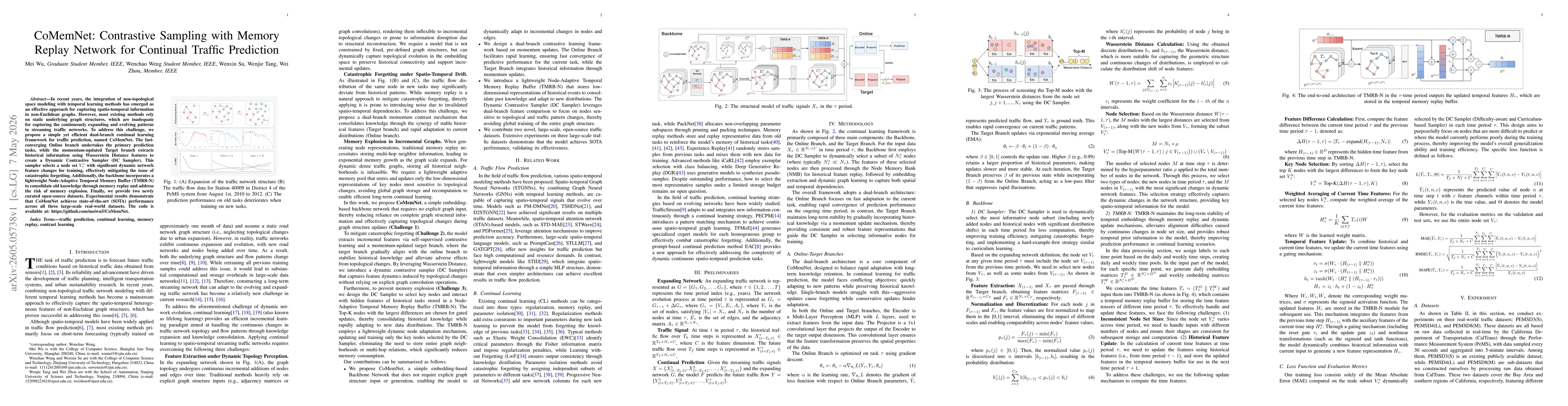 Thumbnail for CoMemNet: Contrastive Sampling with Memory Replay Network for Continual Traffic Prediction