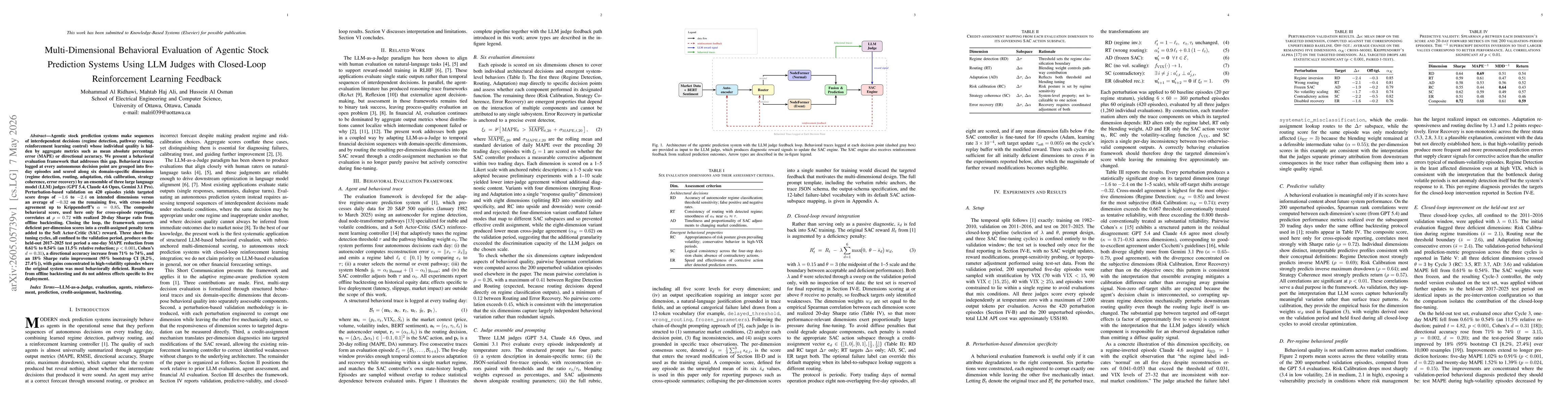 Thumbnail for Multi-Dimensional Behavioral Evaluation of Agentic Stock Prediction Systems Using LLM Judges with Closed-Loop Reinforcement Learning Feedback